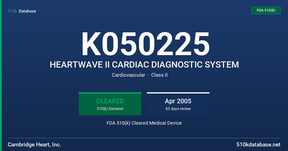 K050225 HEARTWAVE II CARDIAC DIAGNOSTIC SYSTEM FDA 510(k) Cleared Medical Device