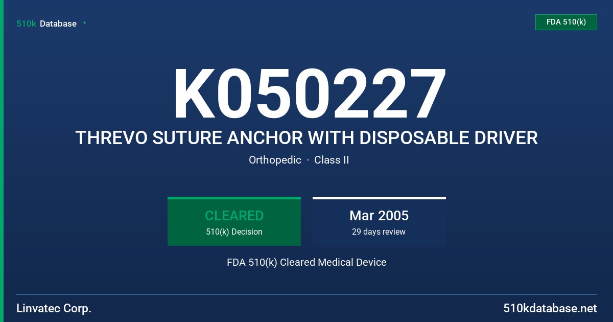 K050227 THREVO SUTURE ANCHOR WITH DISPOSABLE DRIVER FDA 510(k) Cleared Medical Device