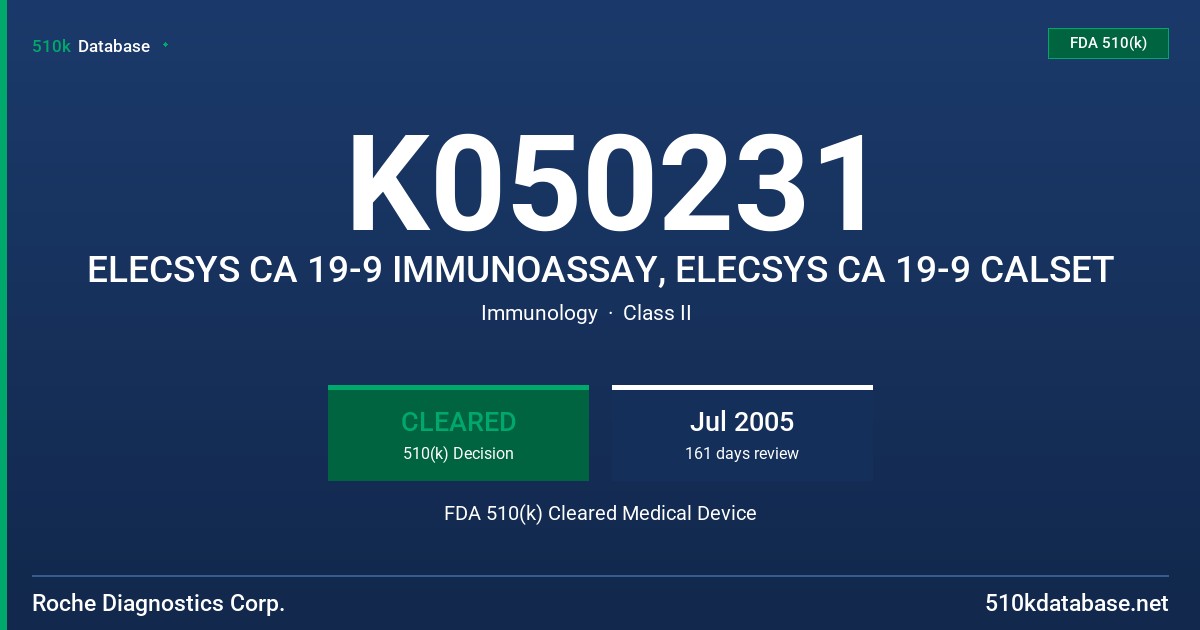 K050231 ELECSYS CA 19-9 IMMUNOASSAY, ELECSYS CA 19-9 CALSET FDA 510(k) Cleared Medical Device