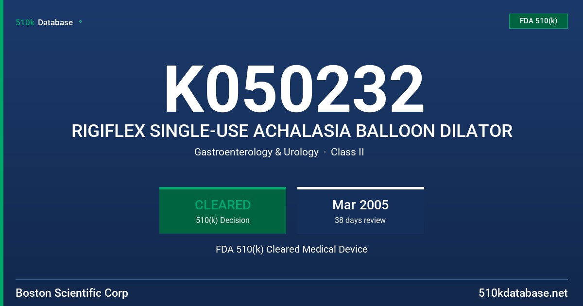 K050232 RIGIFLEX SINGLE-USE ACHALASIA BALLOON DILATOR FDA 510(k) Cleared Medical Device