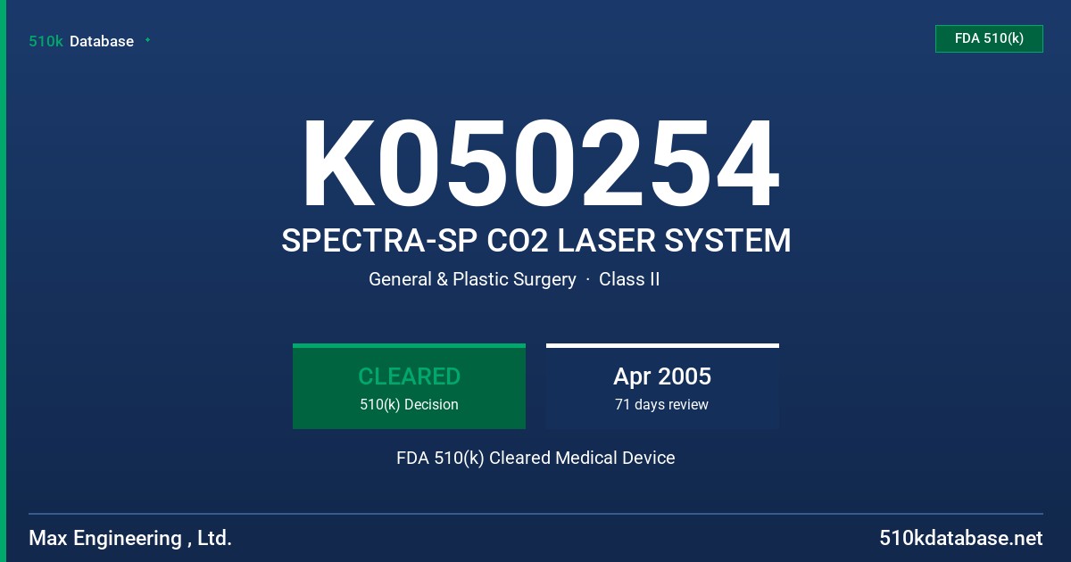 K050254 SPECTRA-SP CO2 LASER SYSTEM FDA 510(k) Cleared Medical Device