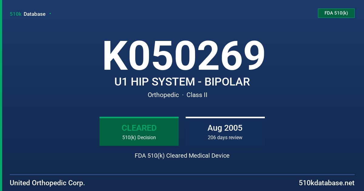 K050269 U1 HIP SYSTEM - BIPOLAR FDA 510(k) Cleared Medical Device