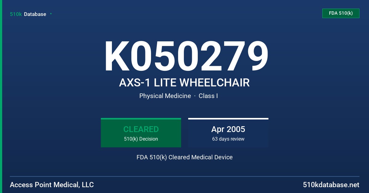 K050279 AXS-1 LITE WHEELCHAIR FDA 510(k) Cleared Medical Device