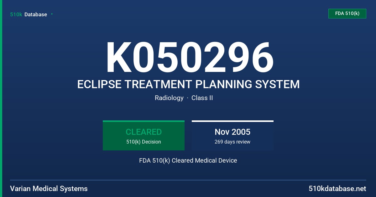 K050296 ECLIPSE TREATMENT PLANNING SYSTEM FDA 510(k) Cleared Medical Device