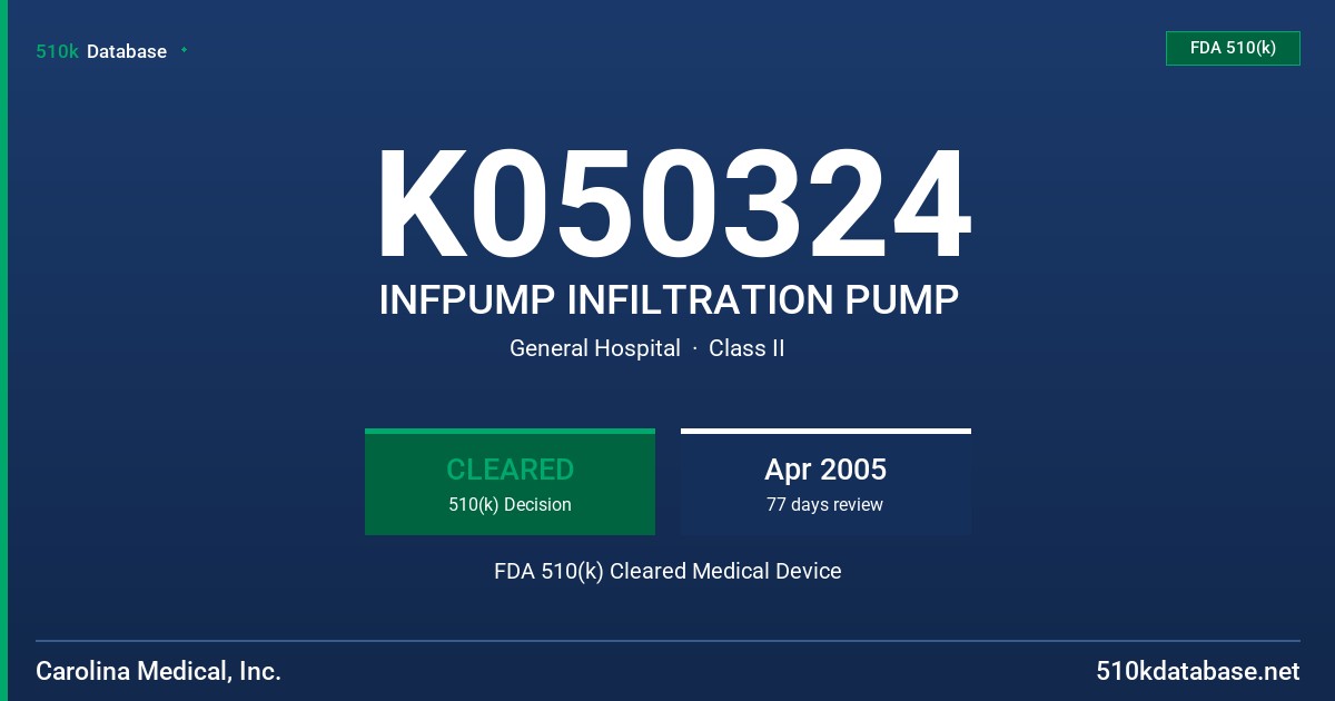 K050324 INFPUMP INFILTRATION PUMP FDA 510(k) Cleared Medical Device