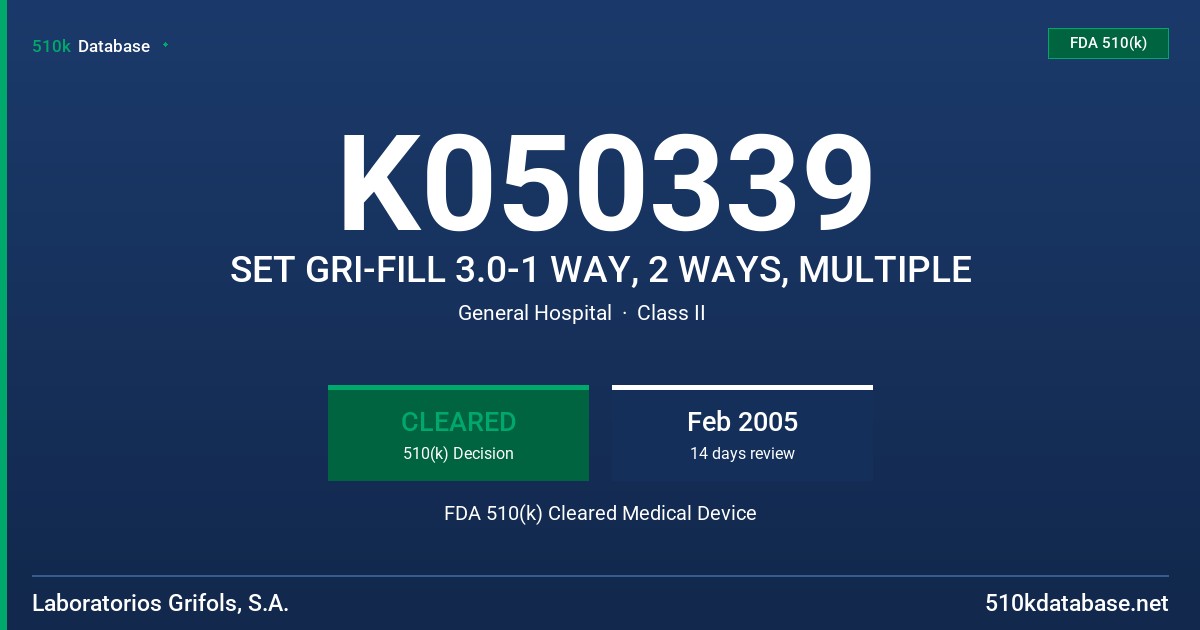 K050339 SET GRI-FILL 3.0-1 WAY, 2 WAYS, MULTIPLE FDA 510(k) Cleared Medical Device