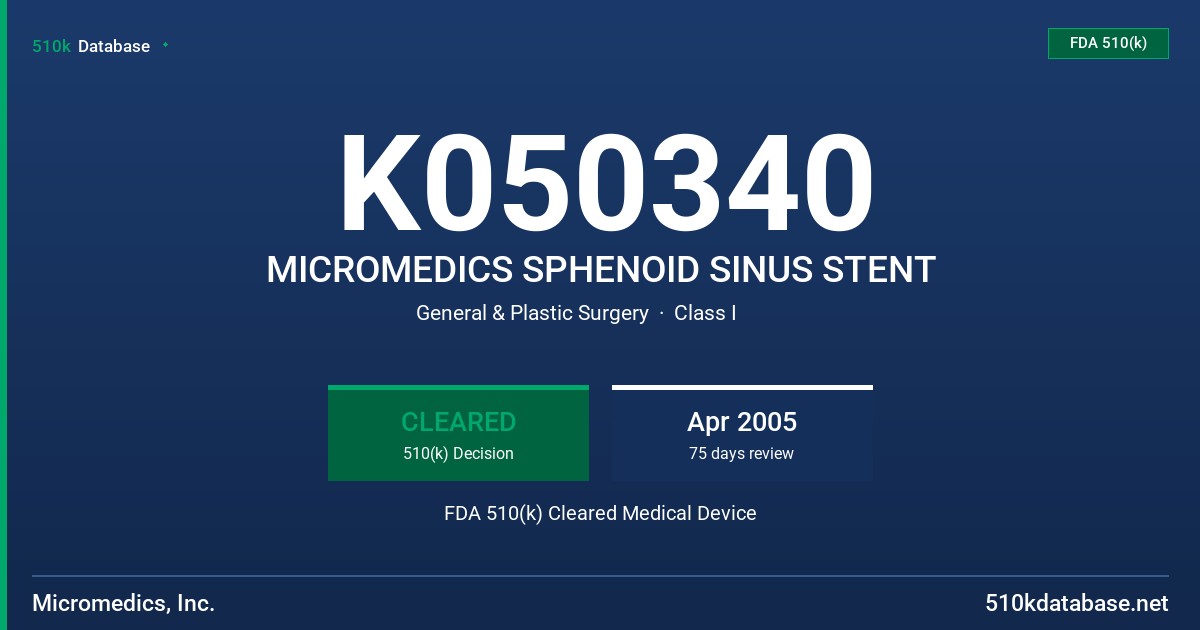 K050340 MICROMEDICS SPHENOID SINUS STENT FDA 510(k) Cleared Medical Device