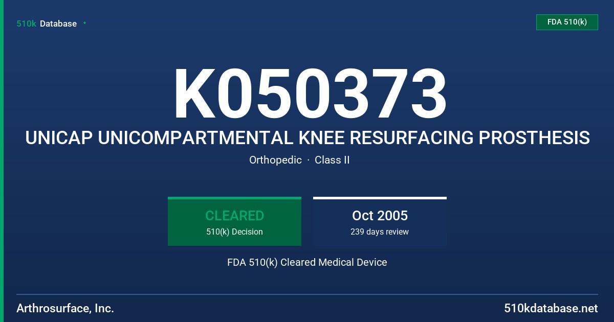 K050373 UNICAP UNICOMPARTMENTAL KNEE RESURFACING PROSTHESIS FDA 510(k) Cleared Medical Device