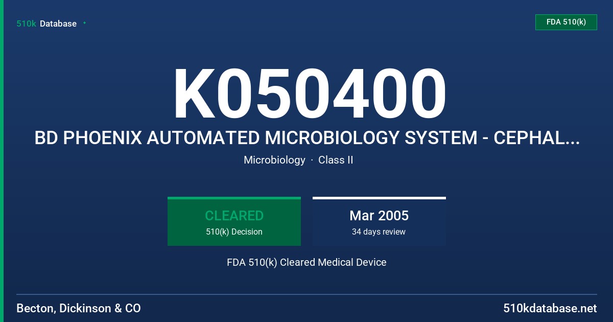 K050400 BD PHOENIX AUTOMATED MICROBIOLOGY SYSTEM - CEPHALOTHIN (GP) 0.5-64 UG/ML FDA 510(k) Cleared Medical Device