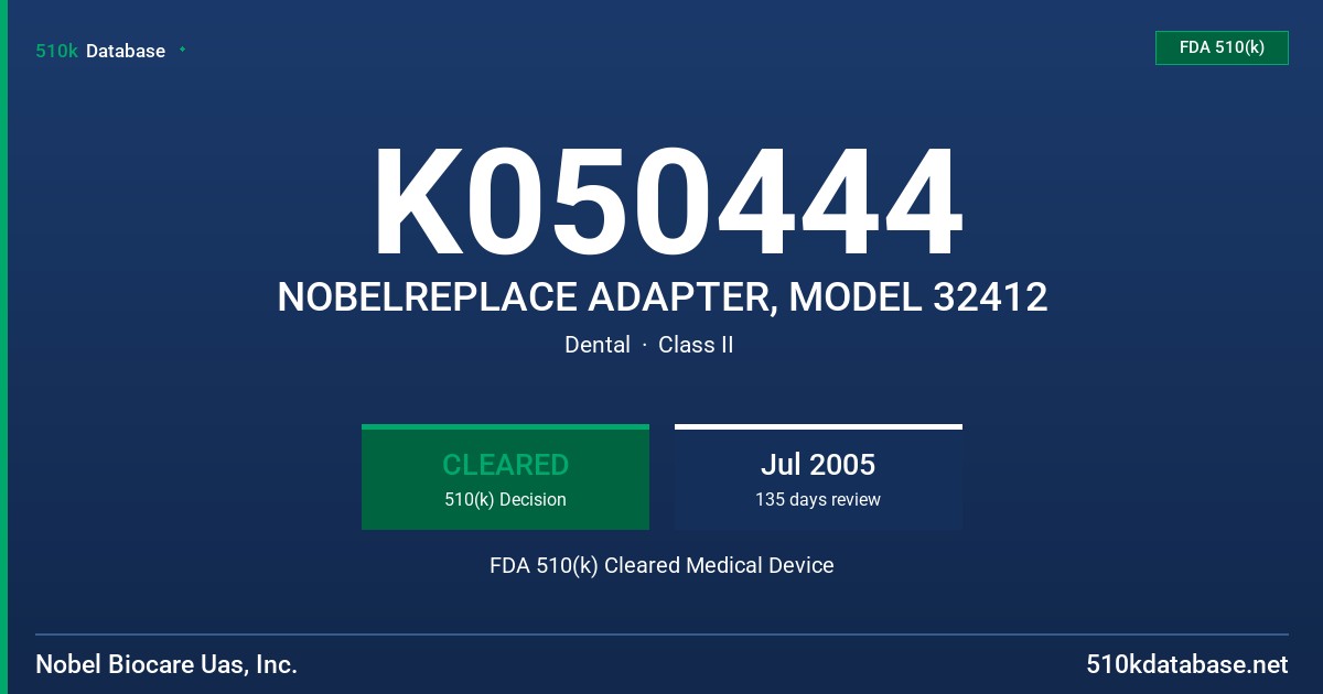 K050444 NOBELREPLACE ADAPTER, MODEL 32412 FDA 510(k) Cleared Medical Device