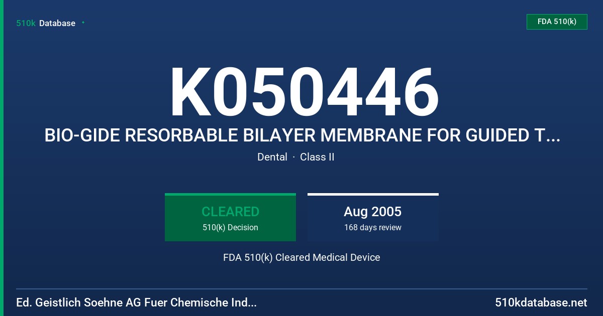K050446 BIO-GIDE RESORBABLE BILAYER MEMBRANE FOR GUIDED TISSUE AND BONE FDA 510(k) Cleared Medical Device