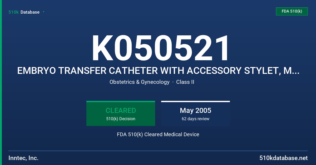 K050521 EMBRYO TRANSFER CATHETER WITH ACCESSORY STYLET, MODELS 9018, 9023, 9018-S, 9023-S FDA 510(k) Cleared Medical Device
