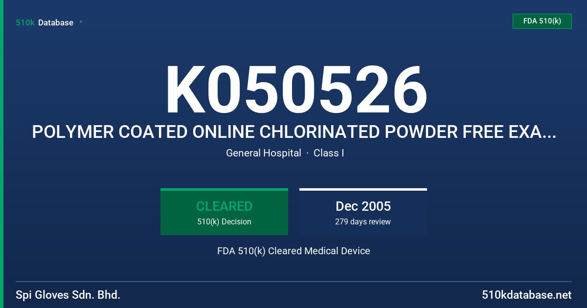K050526 POLYMER COATED ONLINE CHLORINATED POWDER FREE EXAMINATION GLOVES WITH PROTEIN LABELING CLAIM (CONTAINS 50 MICROGRAMS OR FDA 510(k) Cleared Medical Device