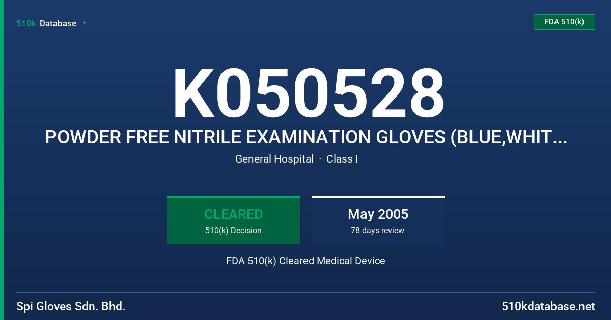 K050528 POWDER FREE NITRILE EXAMINATION GLOVES (BLUE,WHITE,VIOLET,PINK,GREEN,BLACK) FDA 510(k) Cleared Medical Device