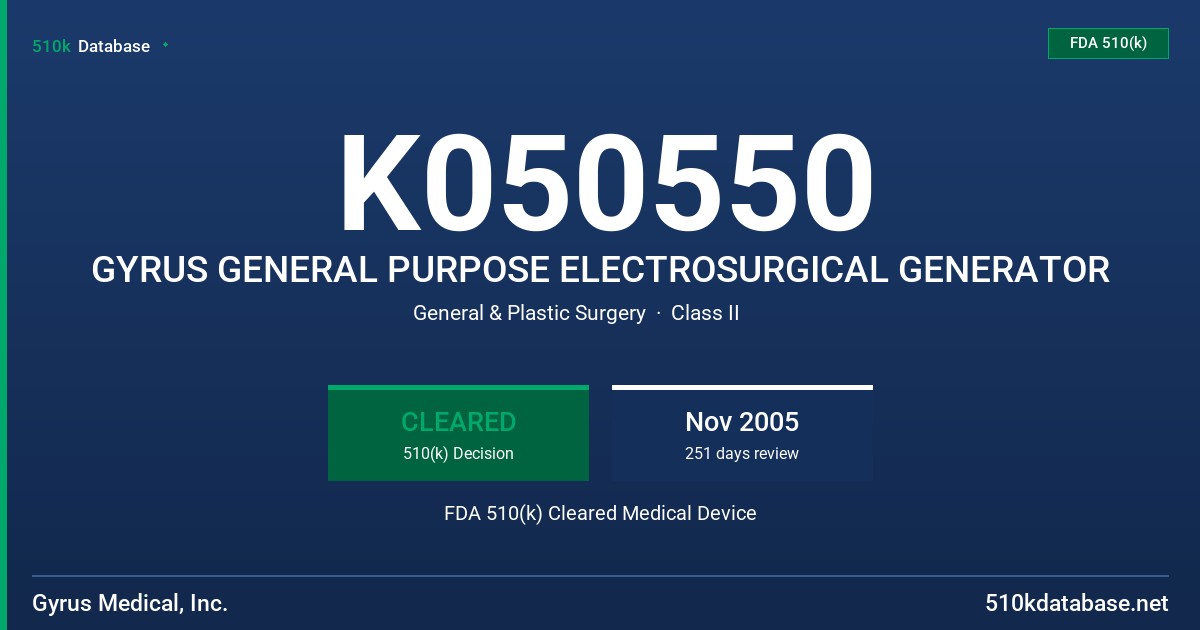 K050550 GYRUS GENERAL PURPOSE ELECTROSURGICAL GENERATOR FDA 510(k) Cleared Medical Device