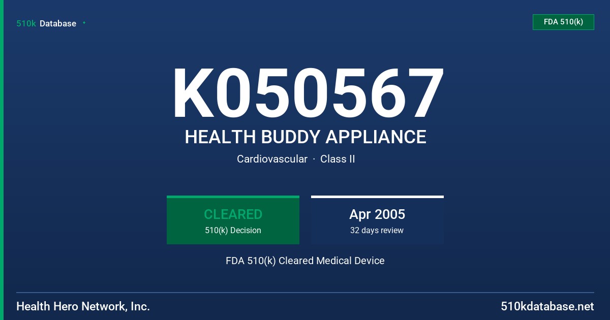 K050567 HEALTH BUDDY APPLIANCE FDA 510(k) Cleared Medical Device