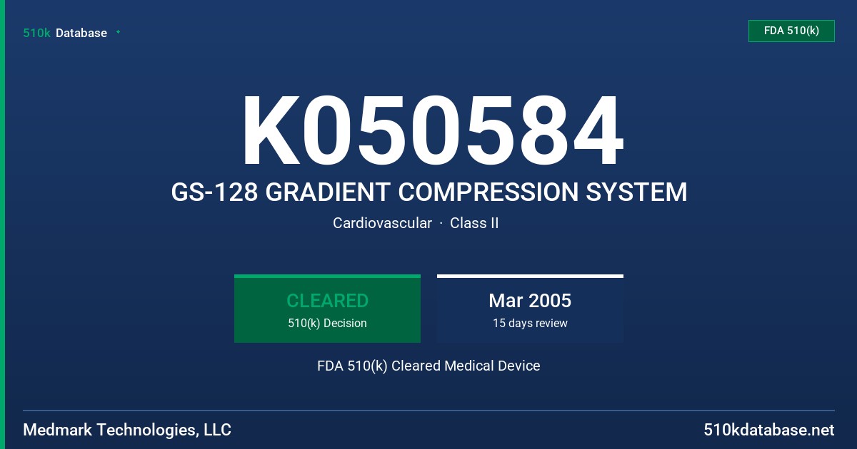 K050584 GS-128 GRADIENT COMPRESSION SYSTEM FDA 510(k) Cleared Medical Device