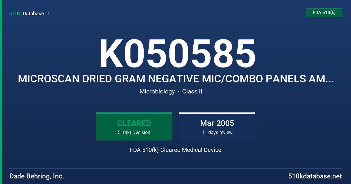 K050585 MICROSCAN DRIED GRAM NEGATIVE MIC/COMBO PANELS AMOXICILLIN/K. CLAVULANATE FDA 510(k) Cleared Medical Device