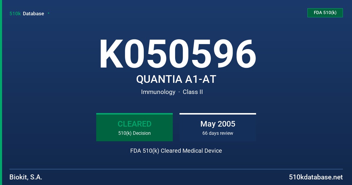 K050596 QUANTIA A1-AT FDA 510(k) Cleared Medical Device