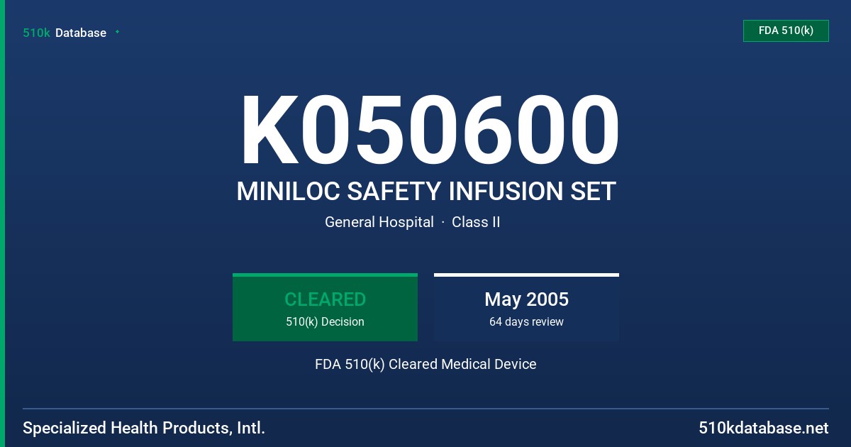 K050600 MINILOC SAFETY INFUSION SET FDA 510(k) Cleared Medical Device