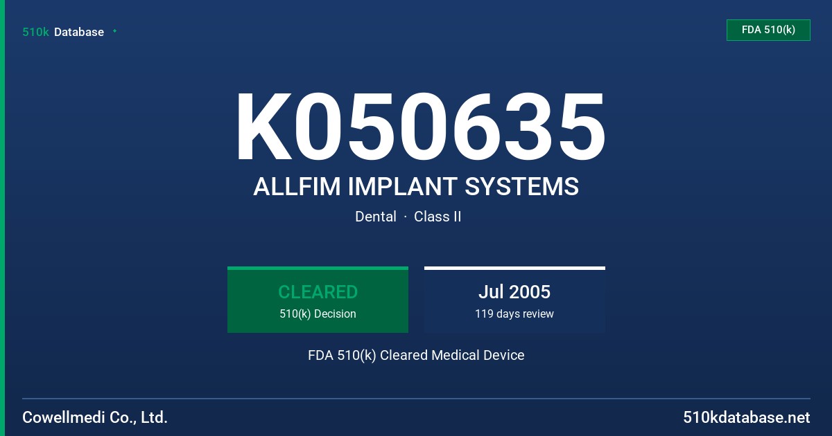 K050635 ALLFIM IMPLANT SYSTEMS FDA 510(k) Cleared Medical Device