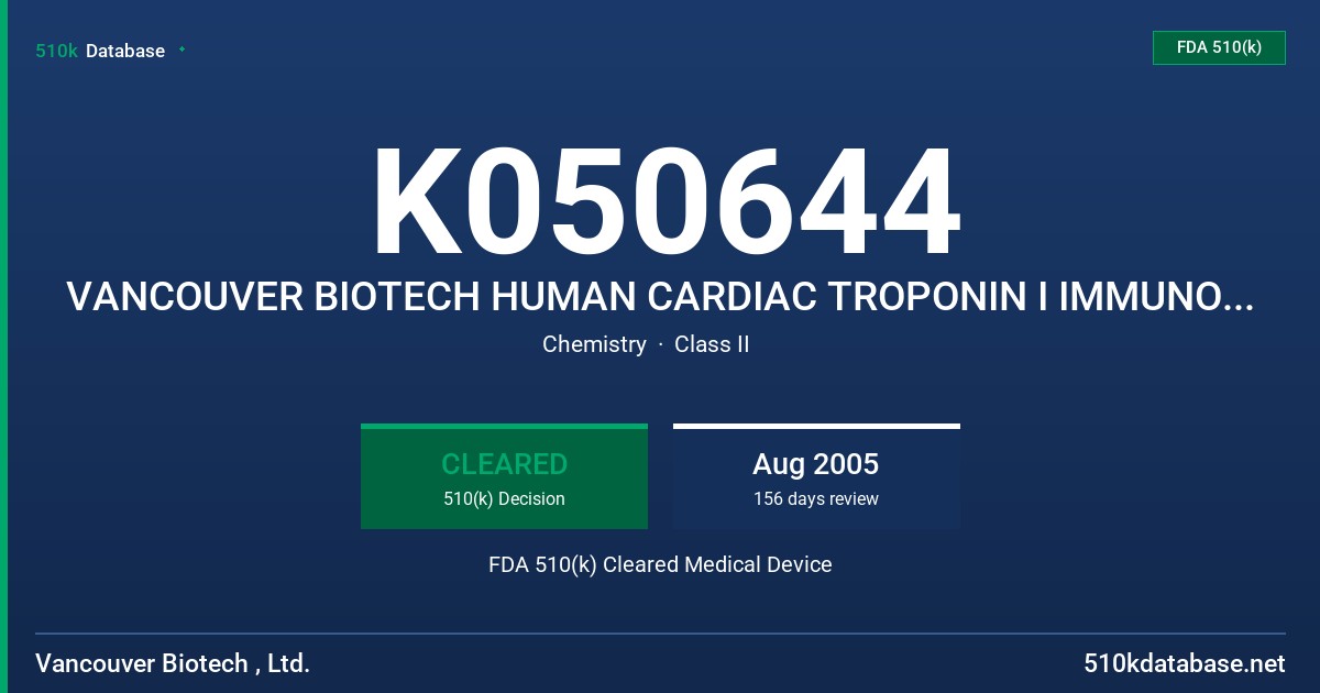 K050644 VANCOUVER BIOTECH HUMAN CARDIAC TROPONIN I IMMUNOASSAY TEST KIT FDA 510(k) Cleared Medical Device