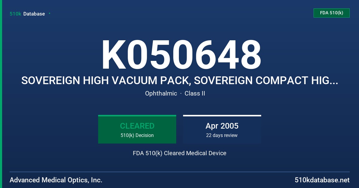K050648 SOVEREIGN HIGH VACUUM PACK, SOVEREIGN COMPACT HIGH VACUUM PACK FDA 510(k) Cleared Medical Device