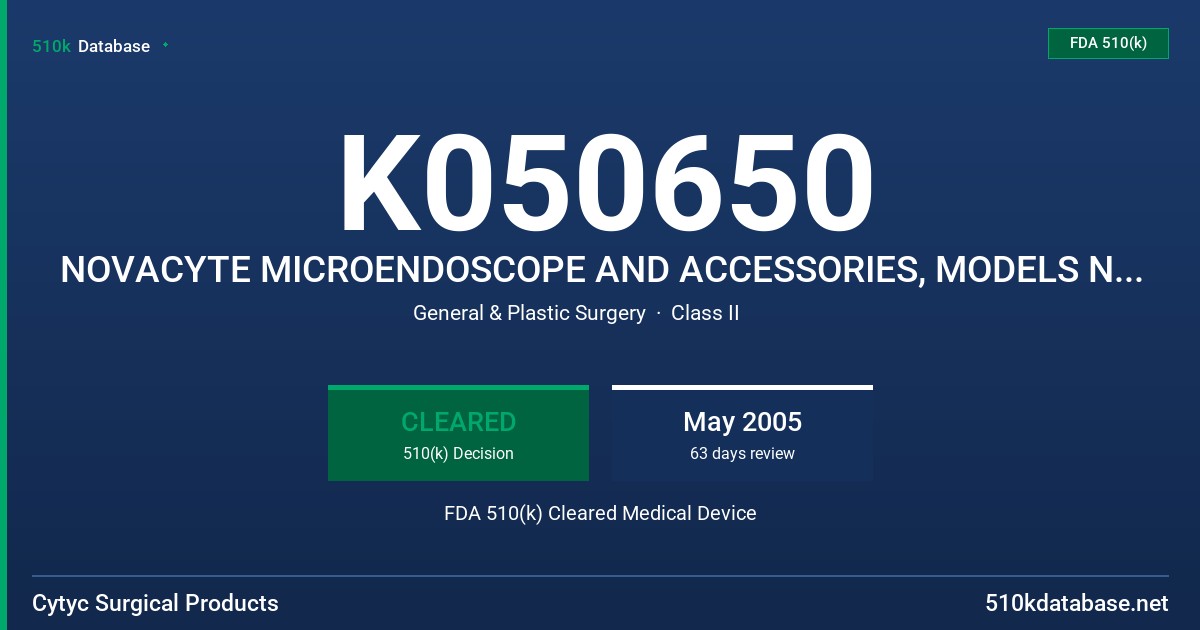 K050650 NOVACYTE MICROENDOSCOPE AND ACCESSORIES, MODELS NC1000 FDA 510(k) Cleared Medical Device