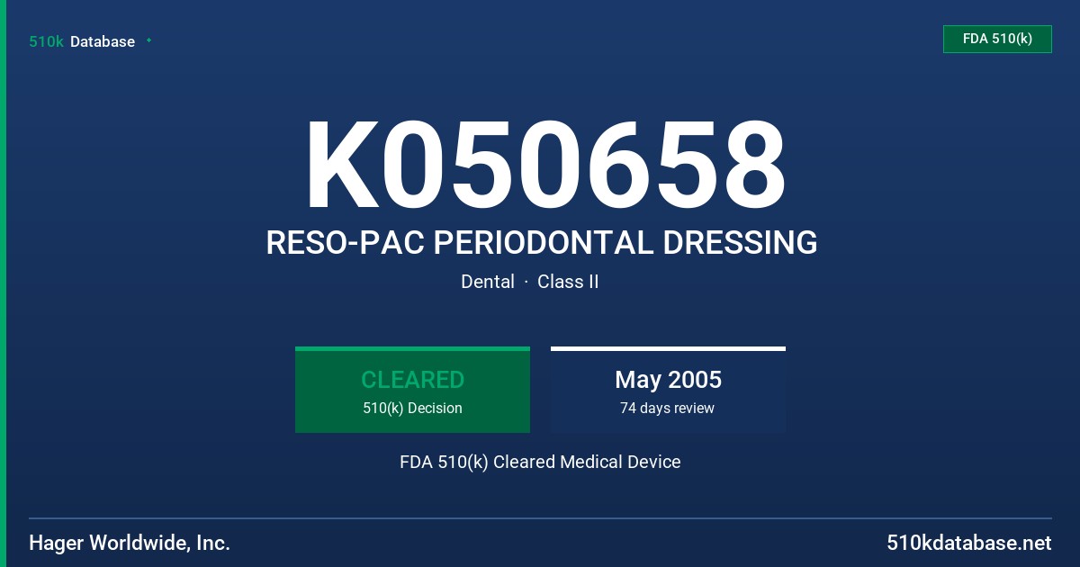 K050658 RESO-PAC PERIODONTAL DRESSING FDA 510(k) Cleared Medical Device