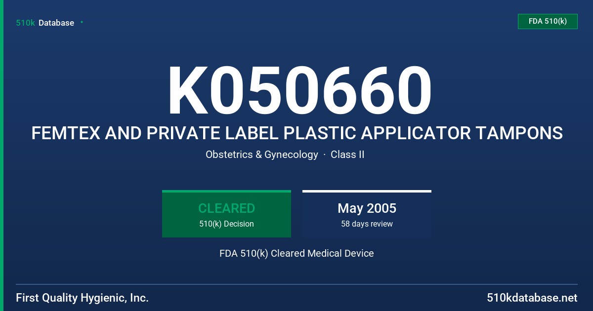 K050660 FEMTEX AND PRIVATE LABEL PLASTIC APPLICATOR TAMPONS FDA 510(k) Cleared Medical Device