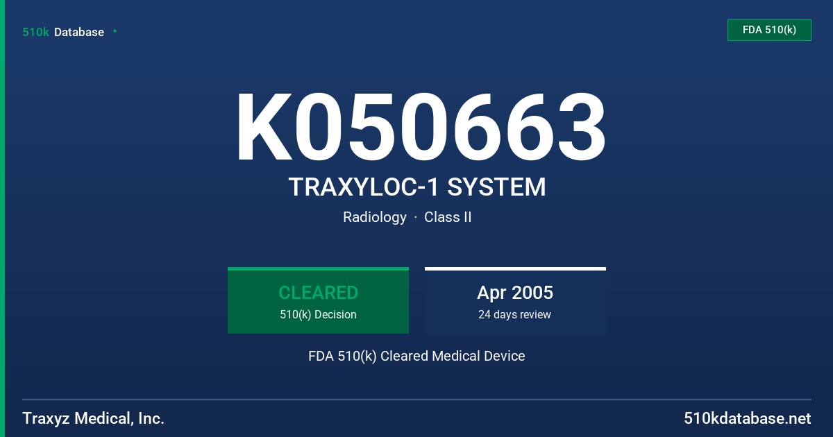 K050663 TRAXYLOC-1 SYSTEM FDA 510(k) Cleared Medical Device