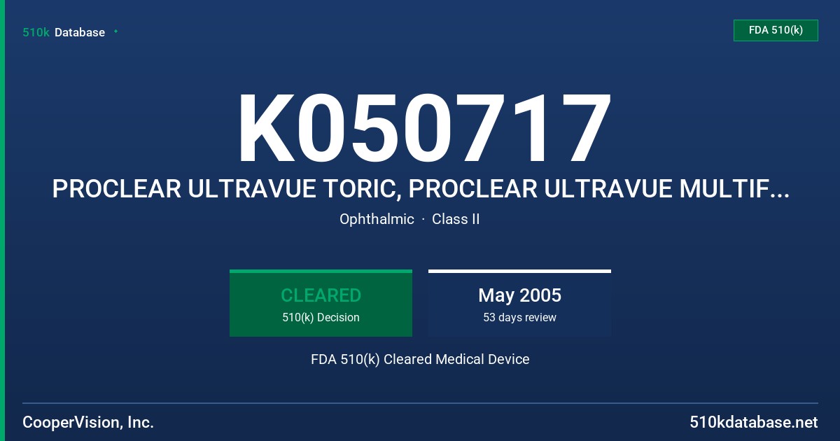 K050717 PROCLEAR ULTRAVUE TORIC, PROCLEAR ULTRAVUE MULTIFOCAL, PROCLEAR ULTRAVUE 200T MULTIFOCAL TORIC FDA 510(k) Cleared Medical Device