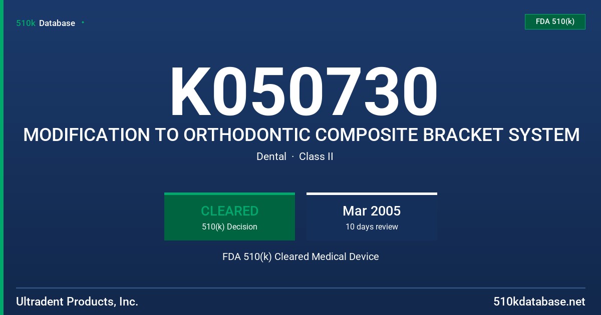 K050730 MODIFICATION TO ORTHODONTIC COMPOSITE BRACKET SYSTEM FDA 510(k) Cleared Medical Device