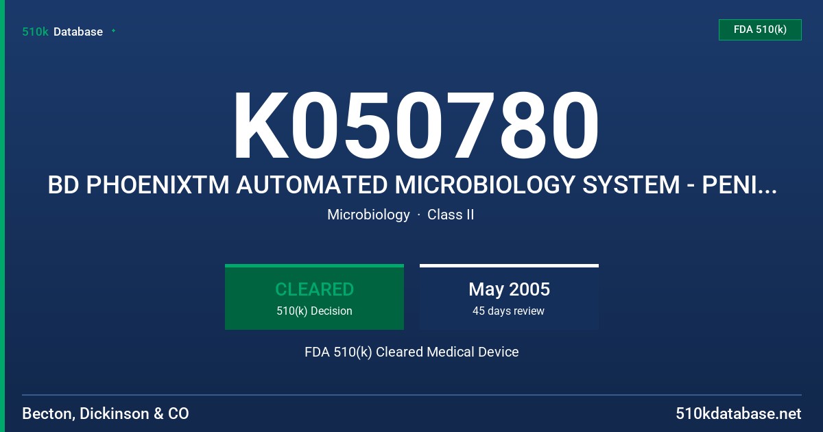 K050780 BD PHOENIXTM AUTOMATED MICROBIOLOGY SYSTEM - PENICILLIN (STREP) 0.156 -32 UG/ML FDA 510(k) Cleared Medical Device