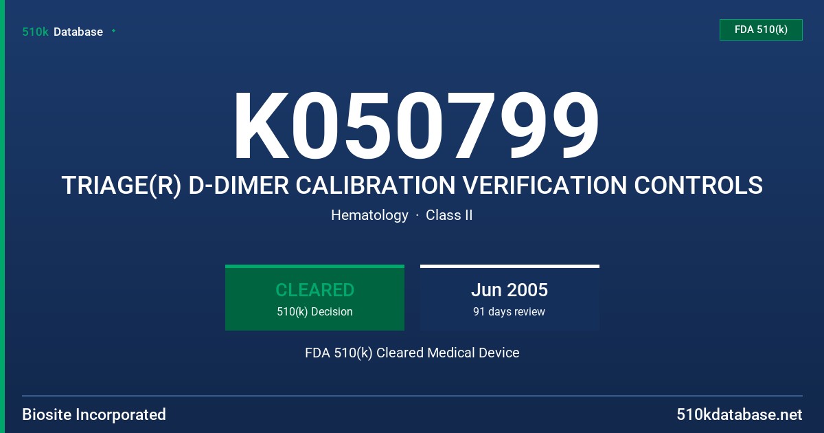 K050799 TRIAGE(R) D-DIMER CALIBRATION VERIFICATION CONTROLS FDA 510(k) Cleared Medical Device