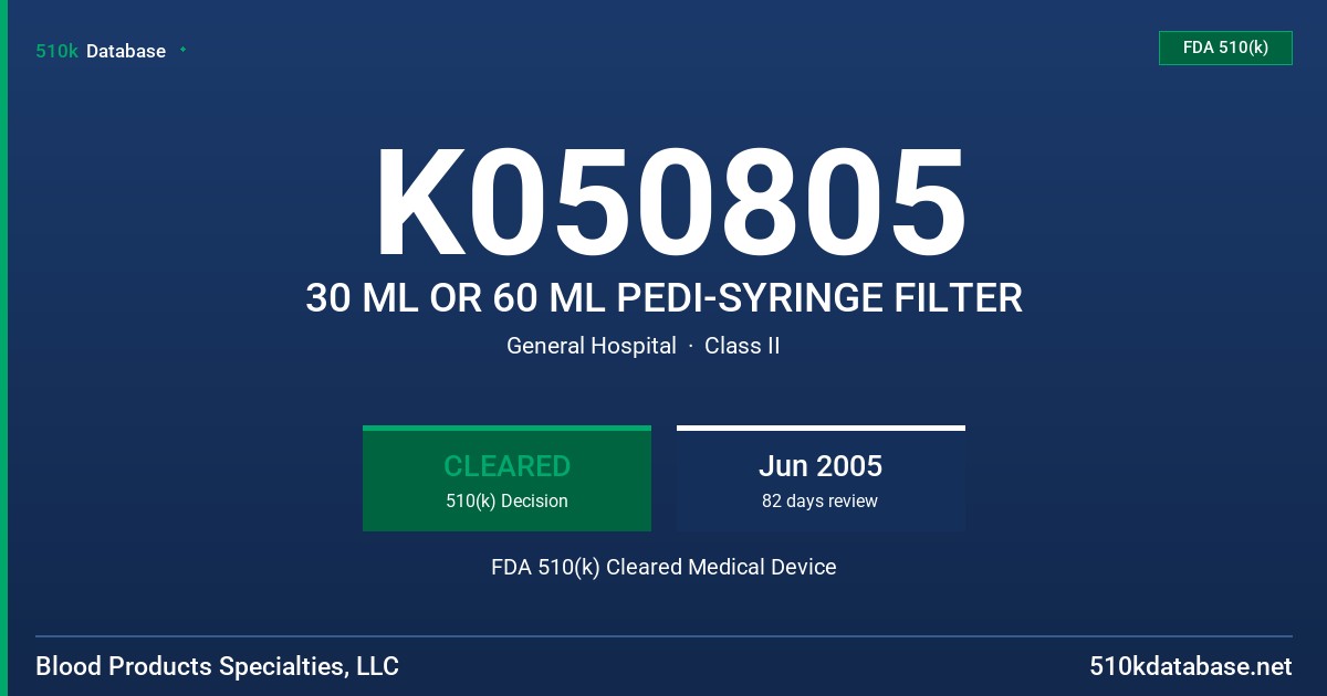 K050805 30 ML OR 60 ML PEDI-SYRINGE FILTER FDA 510(k) Cleared Medical Device