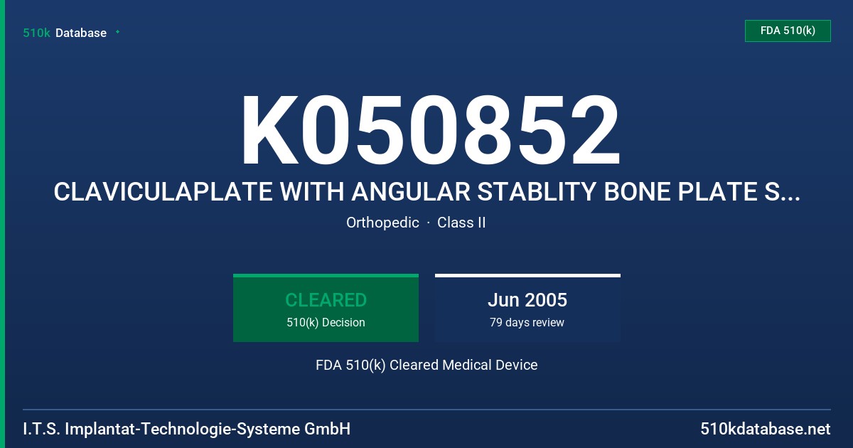 K050852 CLAVICULAPLATE WITH ANGULAR STABLITY BONE PLATE SYSTEM FDA 510(k) Cleared Medical Device