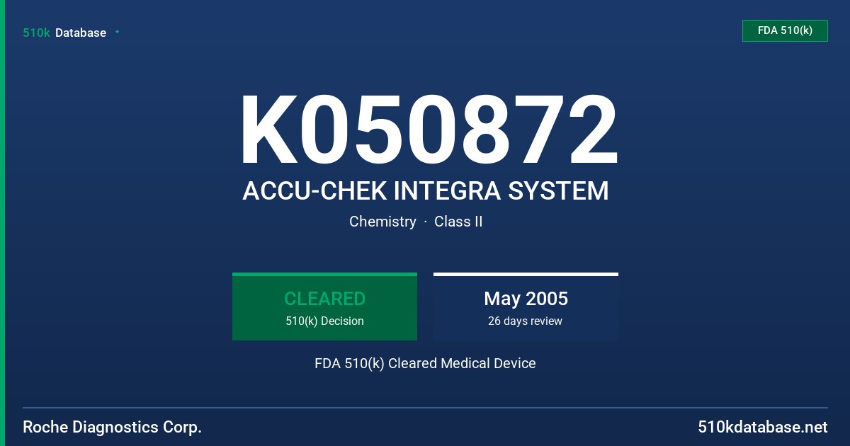 K050872 ACCU-CHEK INTEGRA SYSTEM FDA 510(k) Cleared Medical Device