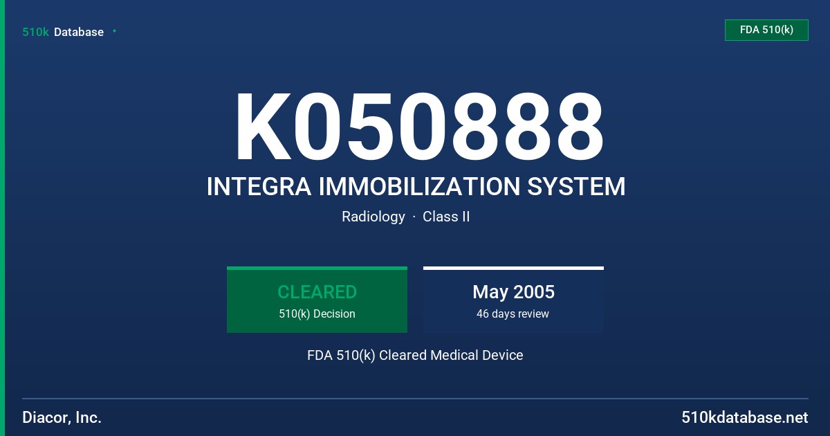 K050888 INTEGRA IMMOBILIZATION SYSTEM FDA 510(k) Cleared Medical Device
