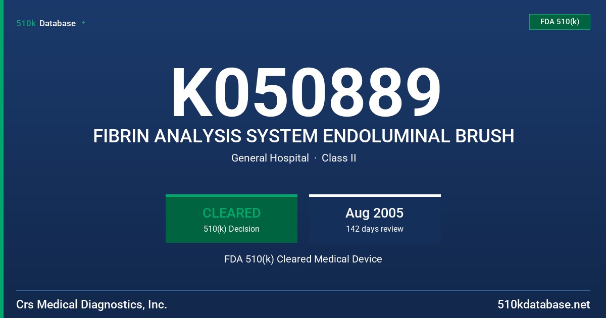 K050889 FIBRIN ANALYSIS SYSTEM ENDOLUMINAL BRUSH FDA 510(k) Cleared Medical Device