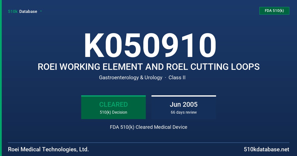 K050910 ROEI WORKING ELEMENT AND ROEL CUTTING LOOPS FDA 510(k) Cleared Medical Device