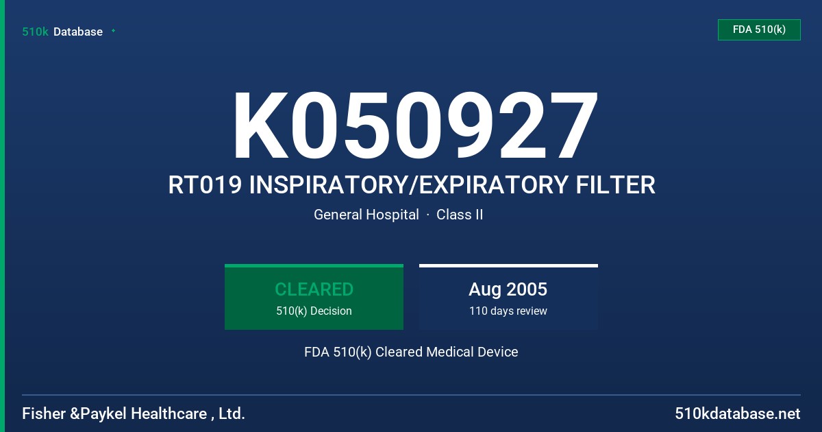 K050927 RT019 INSPIRATORY/EXPIRATORY FILTER FDA 510(k) Cleared Medical Device
