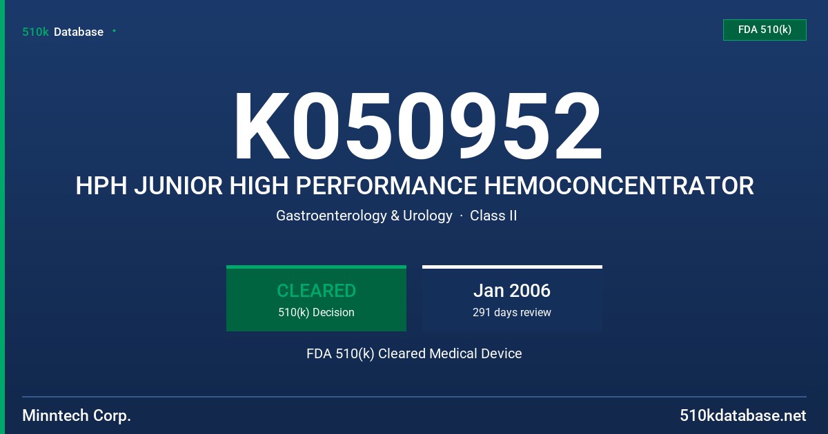 K050952 HPH JUNIOR HIGH PERFORMANCE HEMOCONCENTRATOR FDA 510(k) Cleared Medical Device