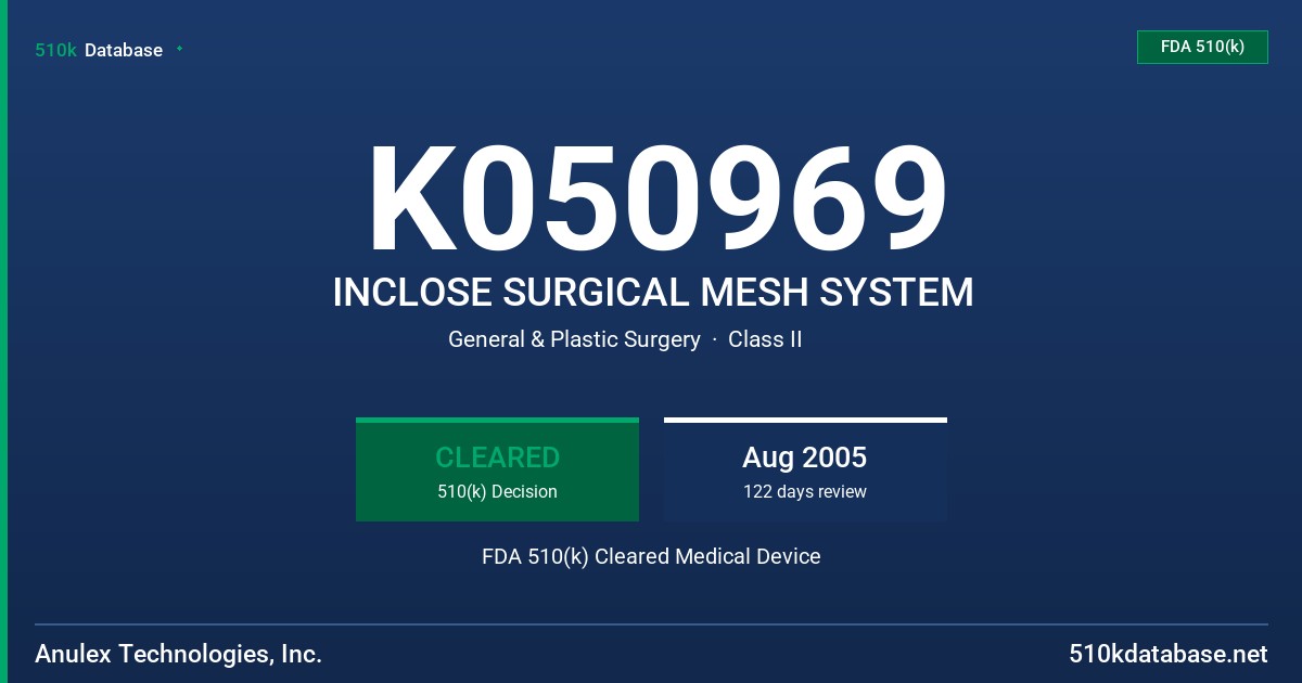 K050969 INCLOSE SURGICAL MESH SYSTEM FDA 510(k) Cleared Medical Device