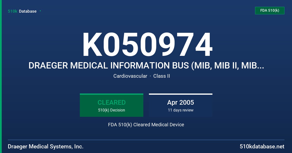 K050974 DRAEGER MEDICAL INFORMATION BUS (MIB, MIB II, MIB DUO) PROTOCOL CONVERTERS FDA 510(k) Cleared Medical Device