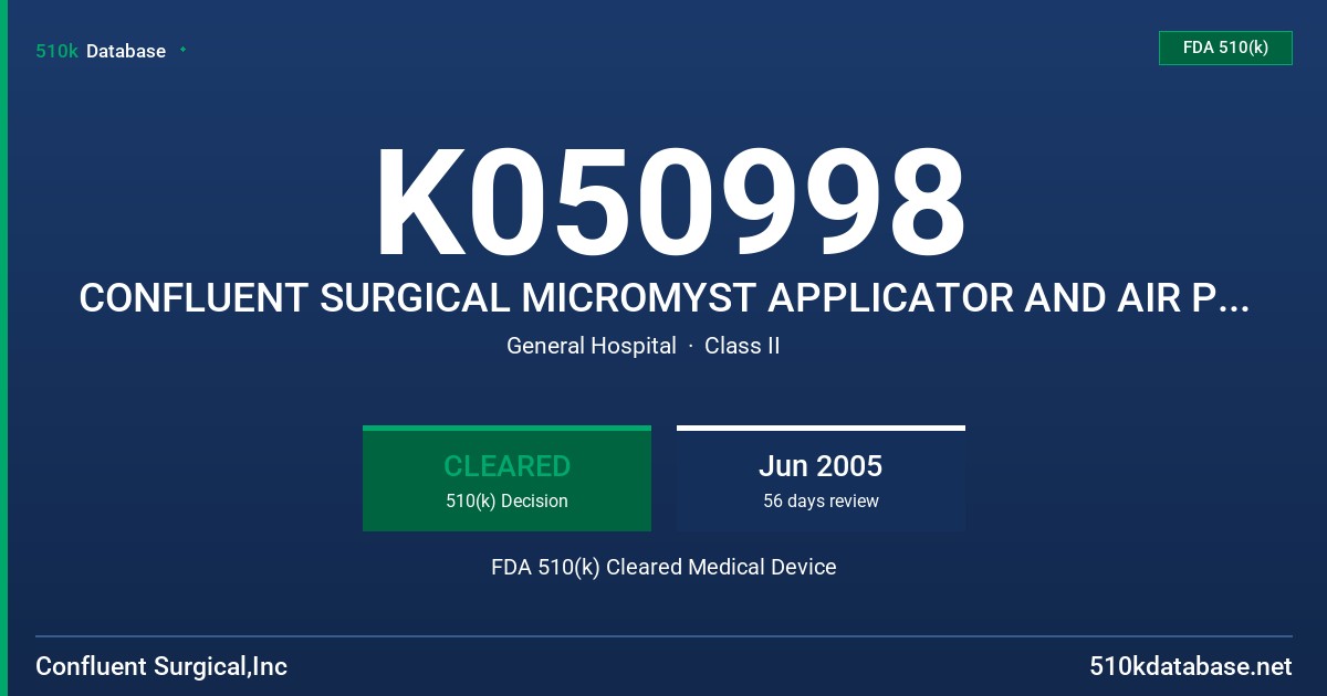 K050998 CONFLUENT SURGICAL MICROMYST APPLICATOR AND AIR PUMP, MODELS 20-5000, AP-A-6063 FDA 510(k) Cleared Medical Device