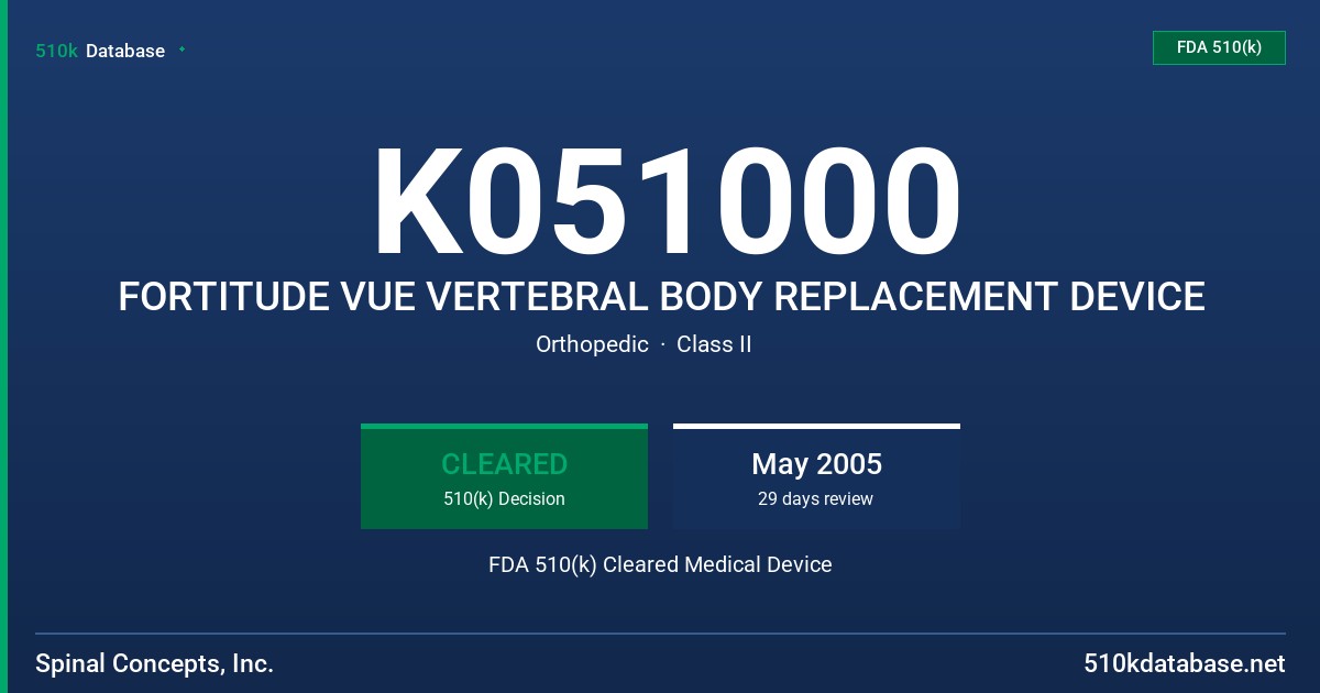 K051000 FORTITUDE VUE VERTEBRAL BODY REPLACEMENT DEVICE FDA 510(k) Cleared Medical Device