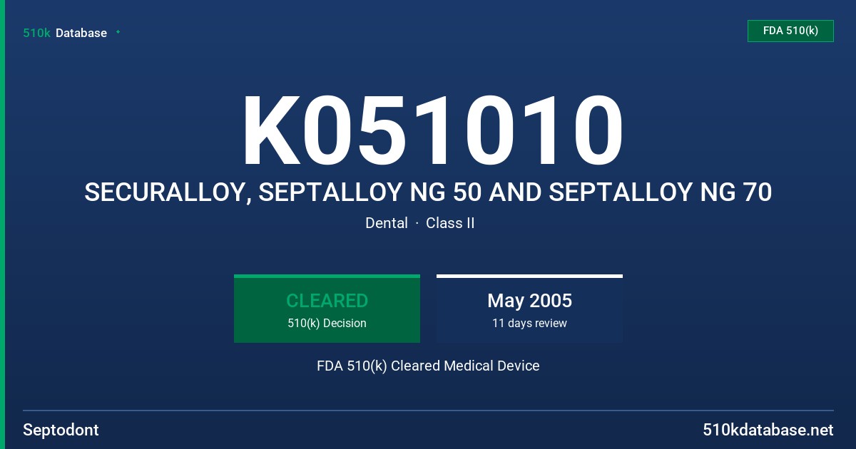 K051010 SECURALLOY, SEPTALLOY NG 50 AND SEPTALLOY NG 70 FDA 510(k) Cleared Medical Device