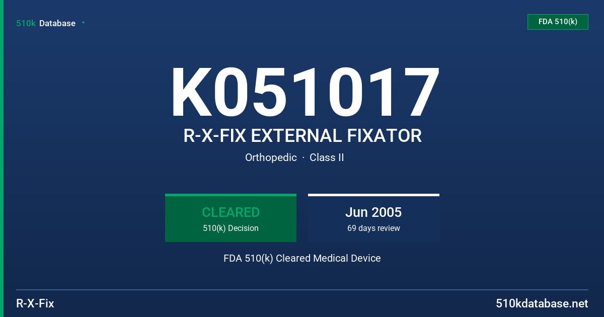 K051017 R-X-FIX EXTERNAL FIXATOR FDA 510(k) Cleared Medical Device