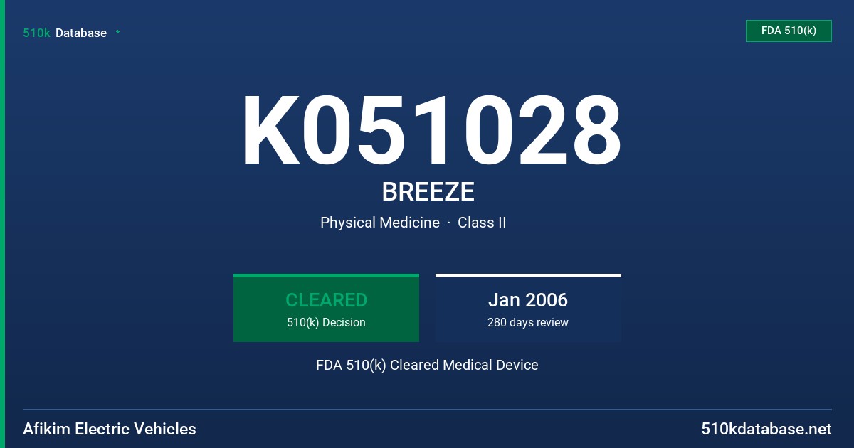 K051028 BREEZE FDA 510(k) Cleared Medical Device